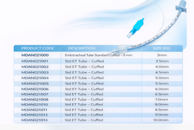  Endotracheal Tube Standard Cuffed-5.5 Endotracheal Tubes (ETT)