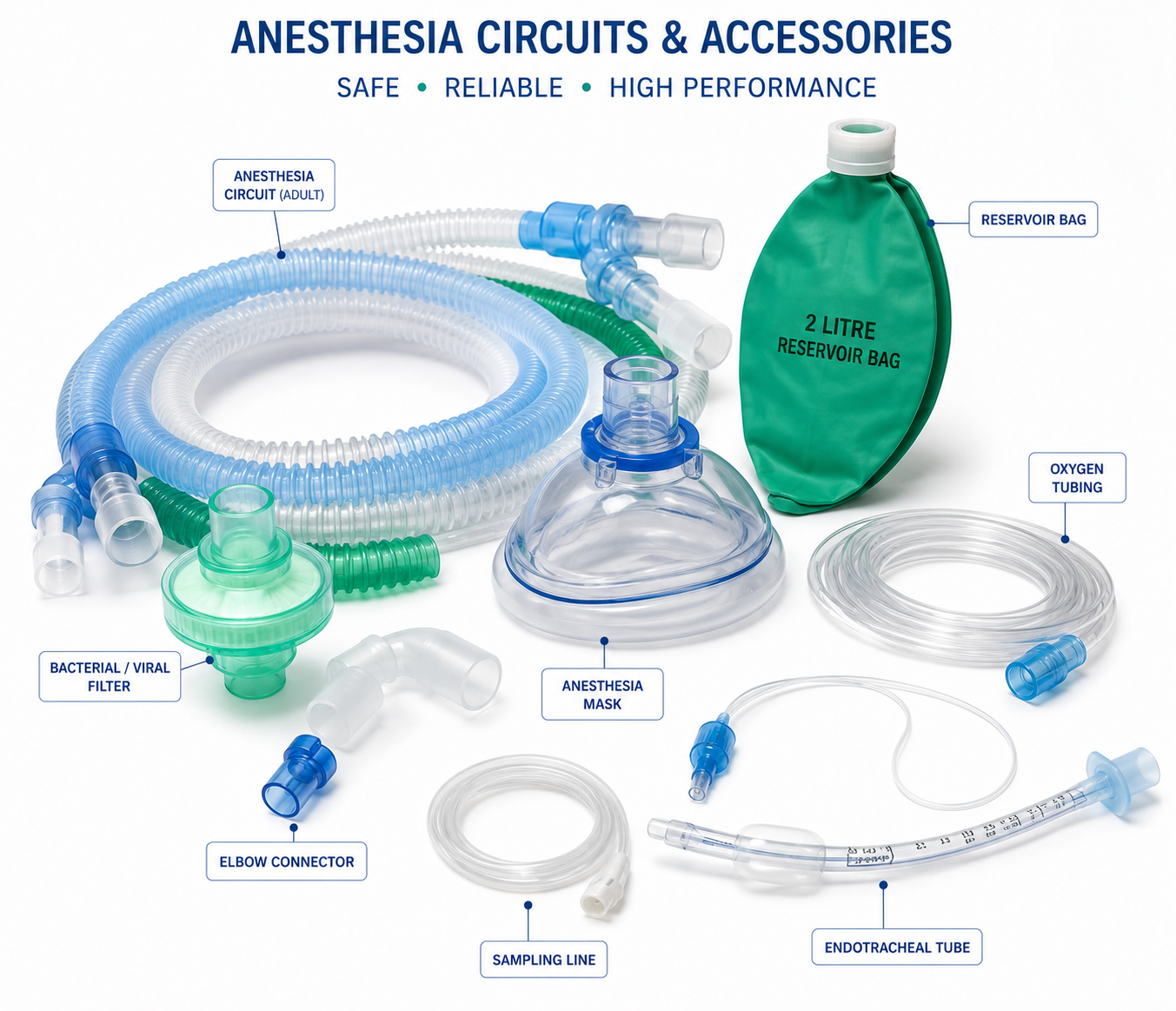 Anesthesia Circuits & Accessories