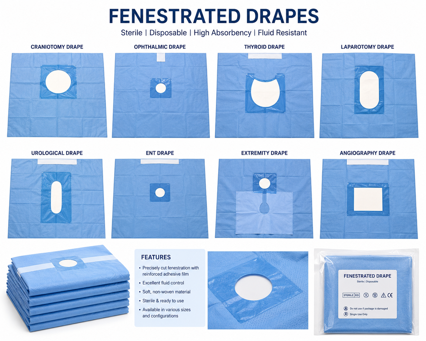 Fenestrated Drapes